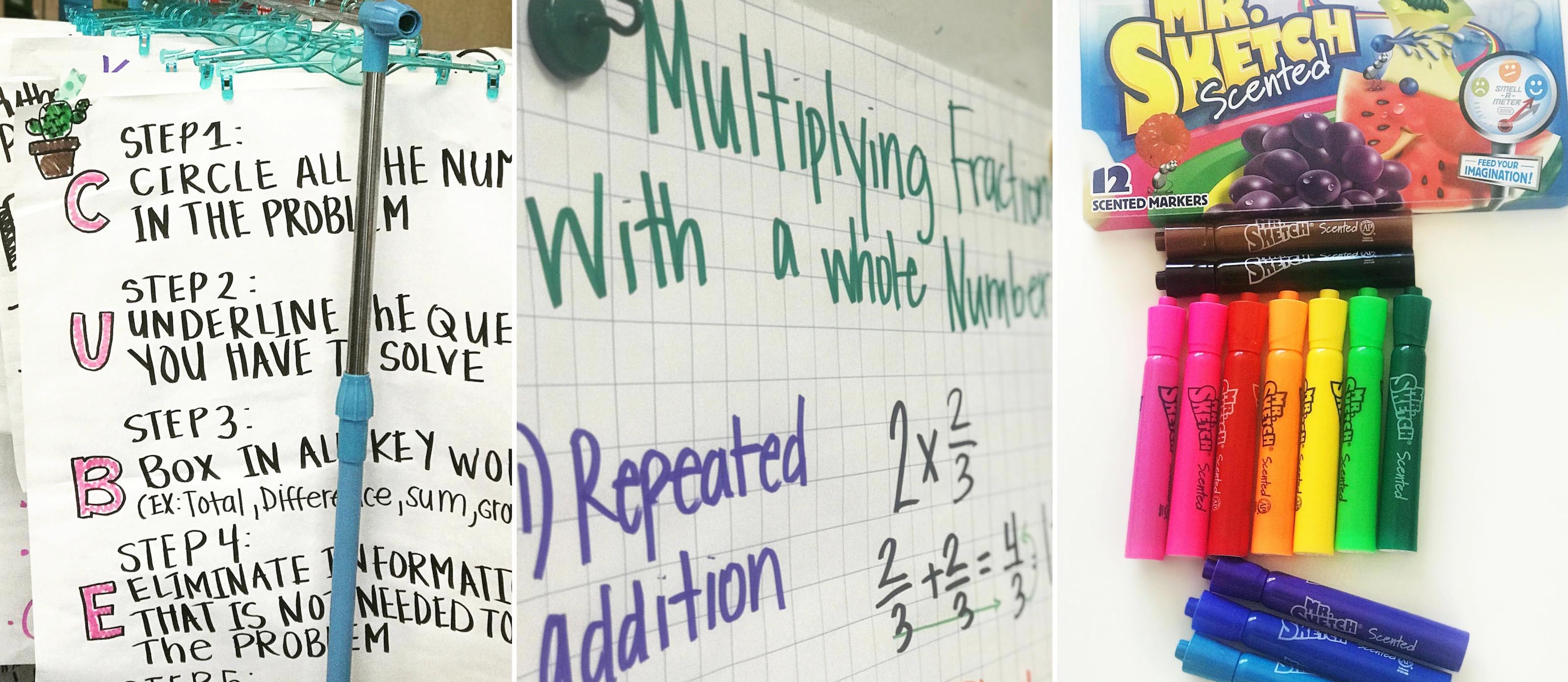 Anchor Chart Must Haves Fun365